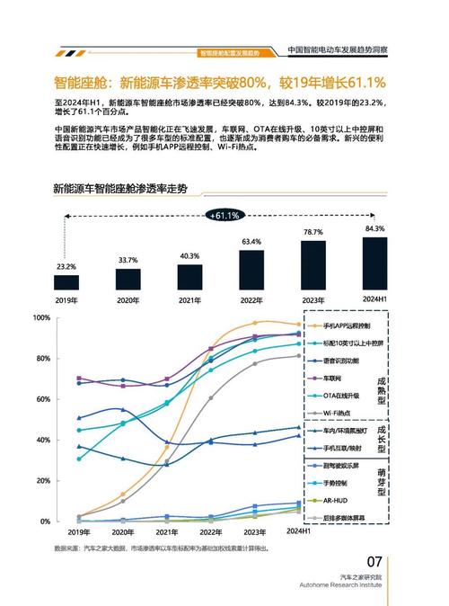 东莞190起亚对未来市场的预测，名爵汽车品牌文化的传播